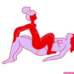 30 Best Lesbian Sex Positions From Queer Sex Therapists