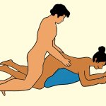 10 Best Anal Sex Positions Beginner to Advanced
