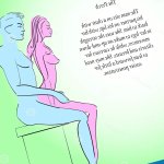 Kamasutra Man and Woman Sex Xxx Stock Illustration